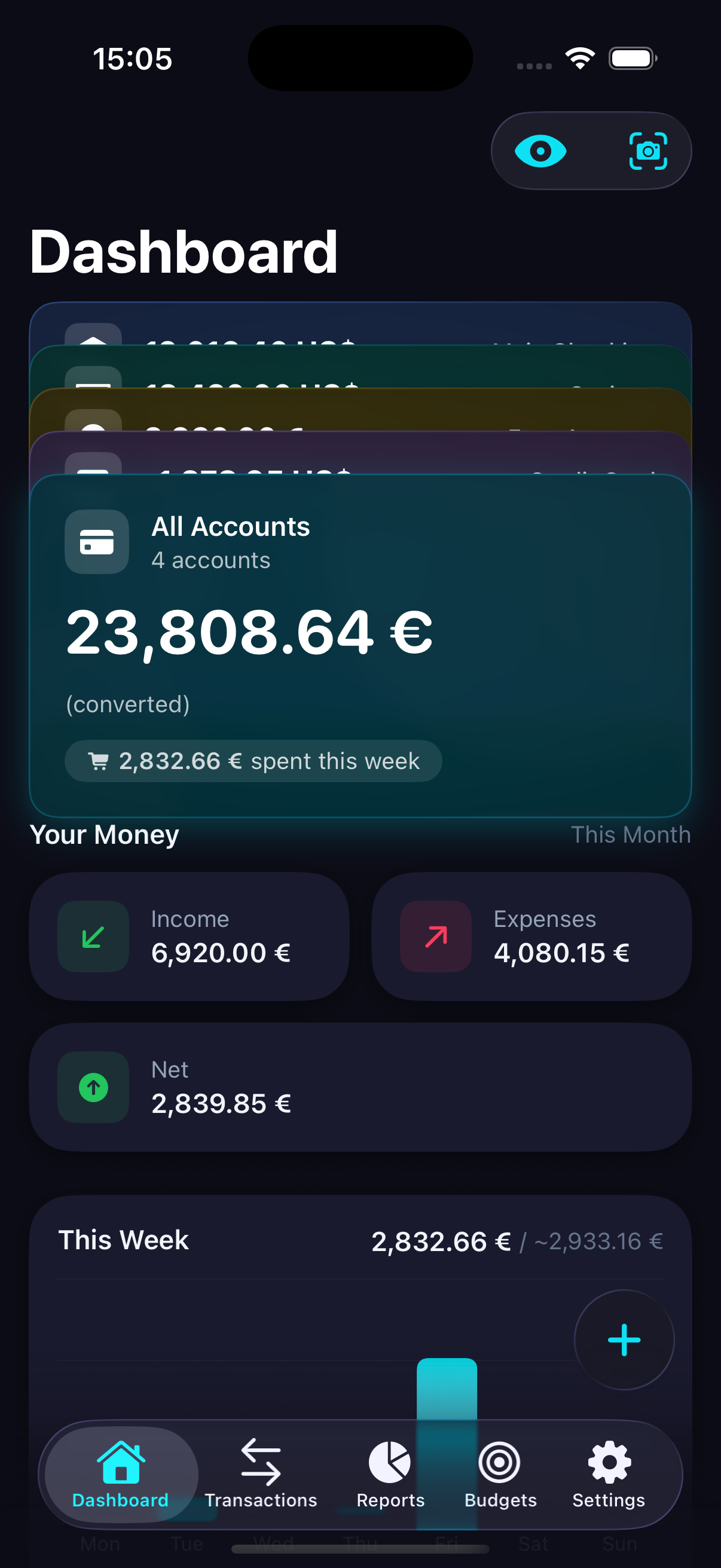 Expense Tracker Genius dashboard showing expenses overview